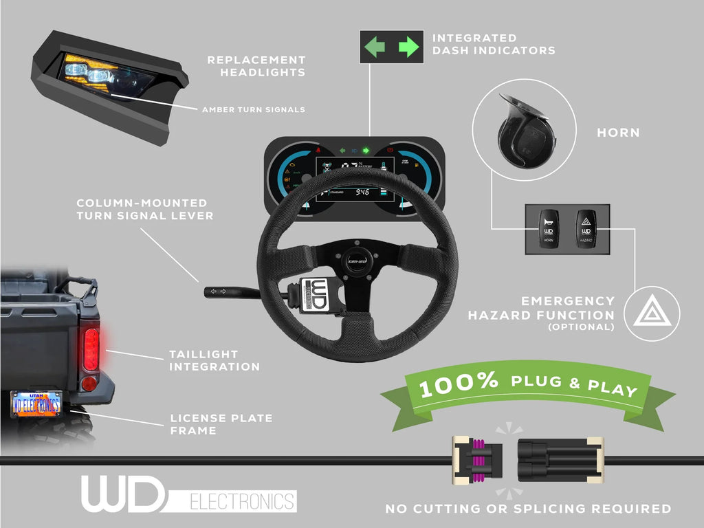 "OPEN BOX" - 2018+ Polaris General WD Electronics Replacement Headlight Turn Signal Kit / Horn / License Plate Kit - TSK-1944
